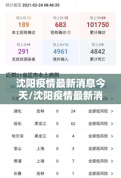 沈阳疫情最新消息今天/沈阳疫情最新消息数据最新