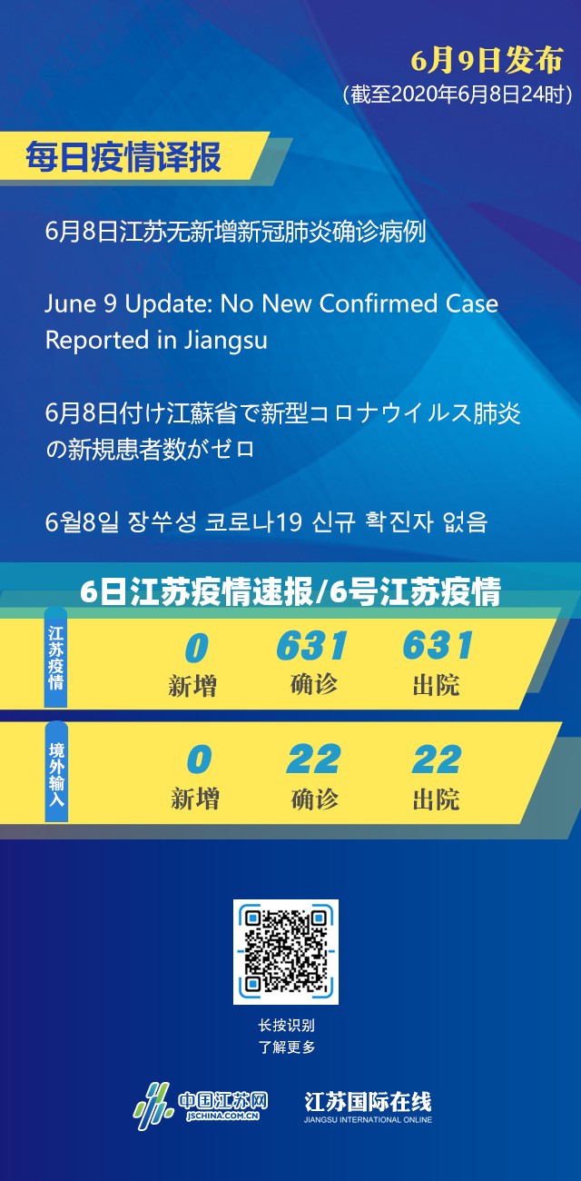 6日江苏疫情速报/6号江苏疫情 6日江苏疫情速报/6号江苏疫情