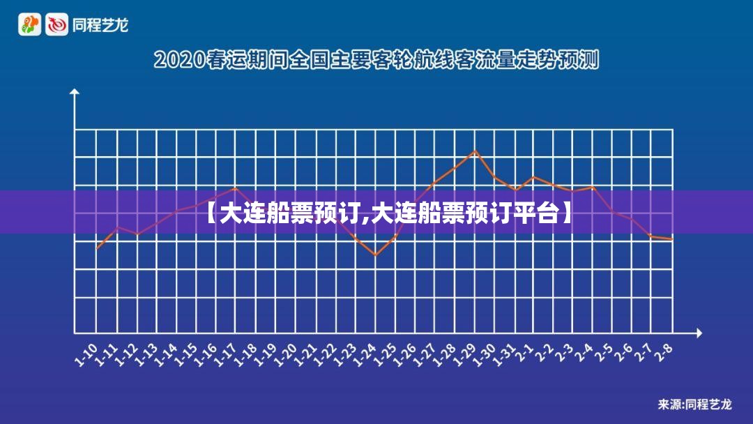 【大连船票预订,大连船票预订平台】 【大连船票预订,大连船票预订平台】