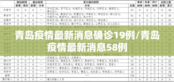 青岛疫情最新消息确诊19例/青岛疫情最新消息58例