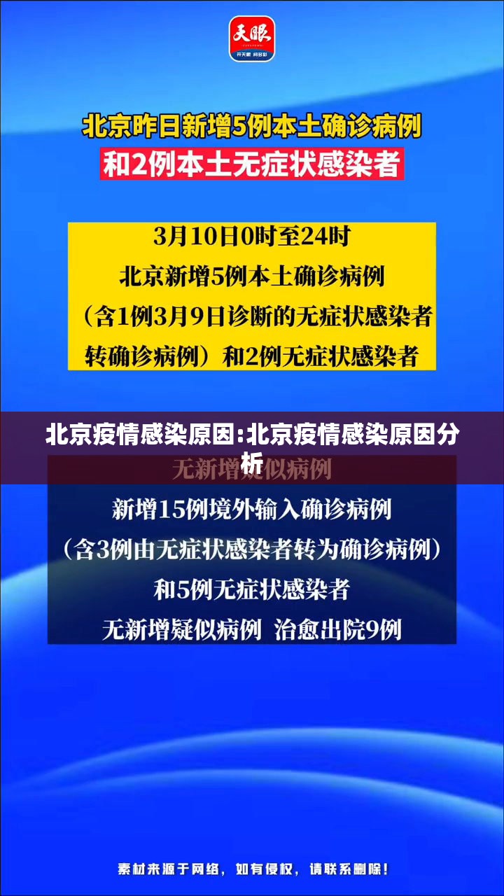 北京疫情感染原因:北京疫情感染原因分析 北京疫情感染原因:北京疫情感染原因分析