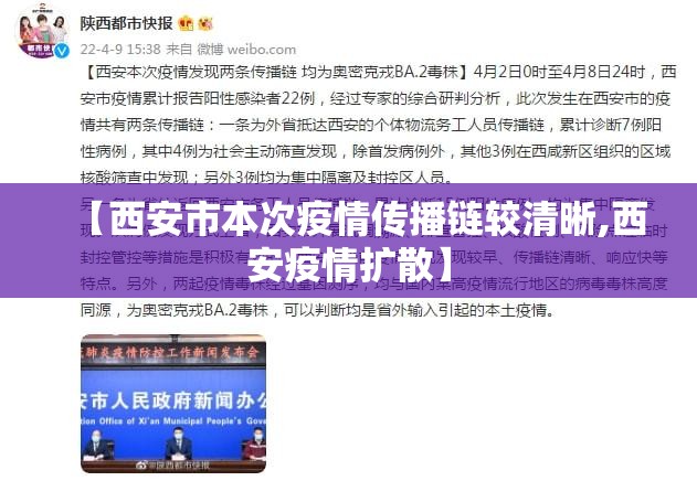 【西安市本次疫情传播链较清晰,西安疫情扩散】 【西安市本次疫情传播链较清晰,西安疫情扩散】