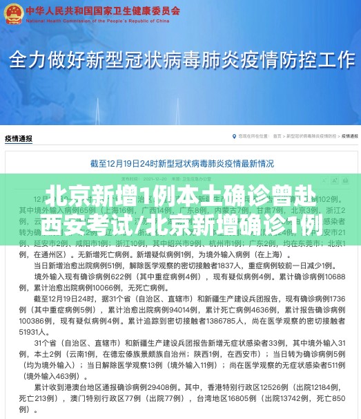 北京新增1例本土确诊曾赴西安考试/北京新增确诊1例的出处