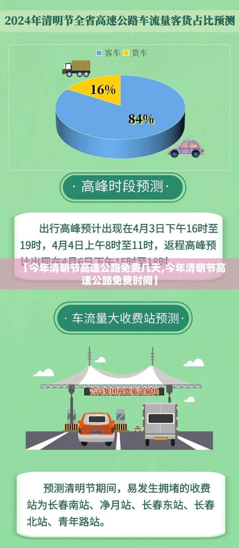 【今年清明节高速公路免费几天,今年清明节高速公路免费时间】