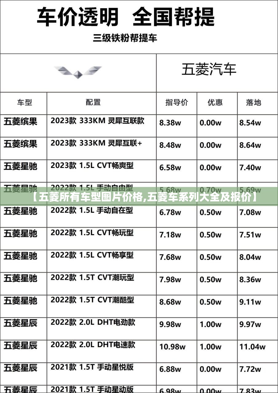 【五菱所有车型图片价格,五菱车系列大全及报价】