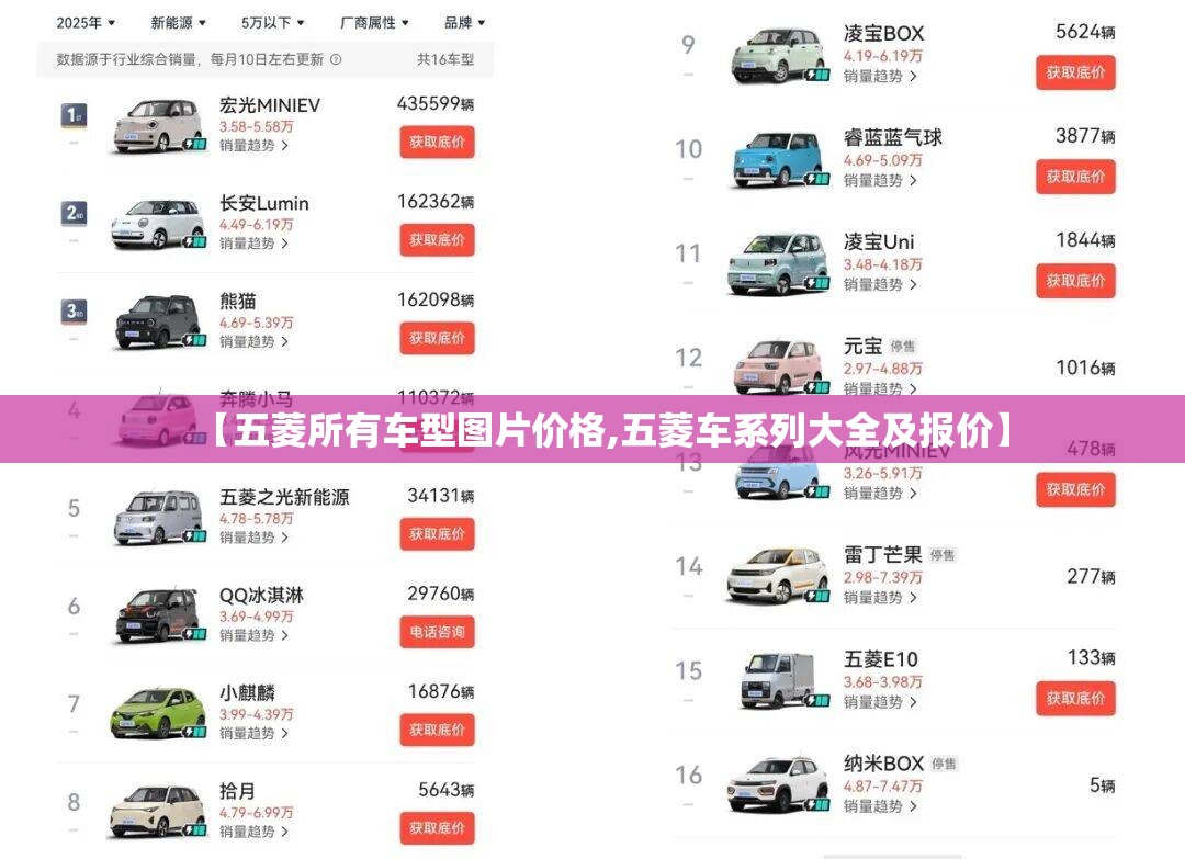 【五菱所有车型图片价格,五菱车系列大全及报价】