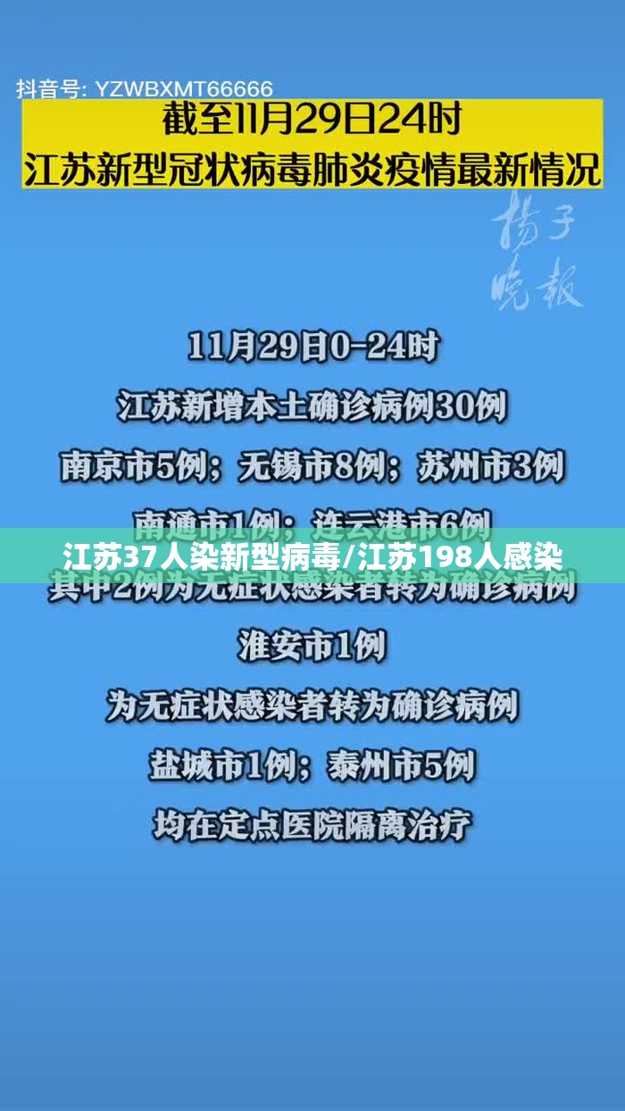 江苏37人染新型病毒/江苏198人感染 江苏37人染新型病毒/江苏198人感染