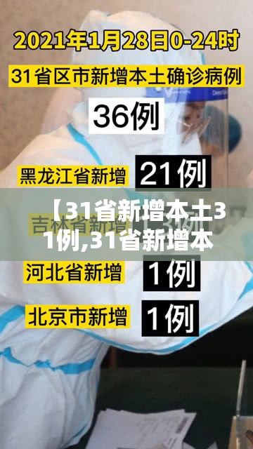 【31省新增本土31例,31省新增本土36例】 【31省新增本土31例,31省新增本土36例】