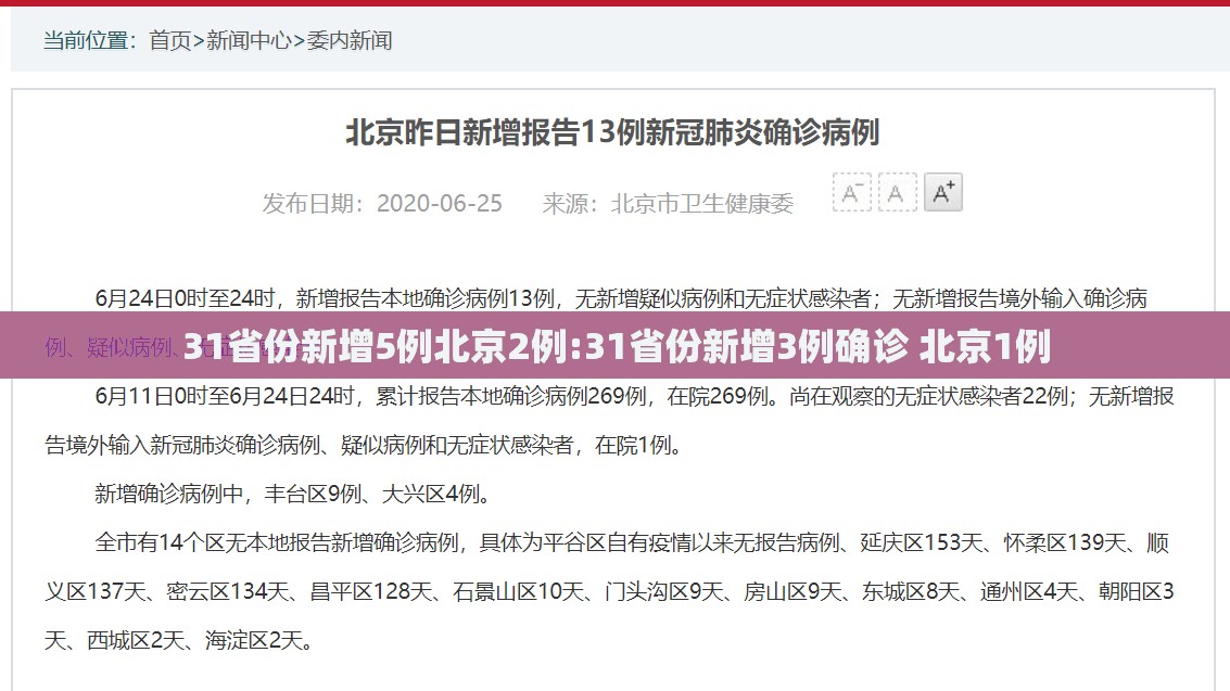 31省份新增5例北京2例:31省份新增3例确诊 北京1例 31省份新增5例北京2例:31省份新增3例确诊 北京1例