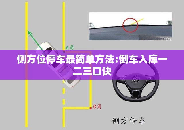 侧方位停车最简单方法:倒车入库一二三口诀 侧方位停车最简单方法:倒车入库一二三口诀