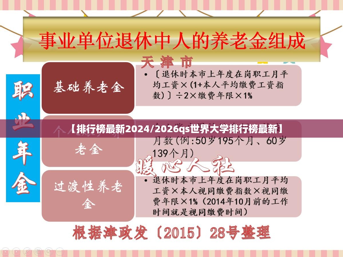【排行榜最新2024/2026qs世界大学排行榜最新】