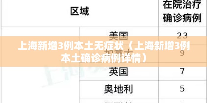 上海新增3例本土无症状（上海新增3例本土确诊病例详情）