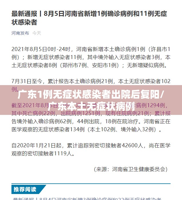 广东1例无症状感染者出院后复阳/广东本土无症状病例 广东1例无症状感染者出院后复阳/广东本土无症状病例