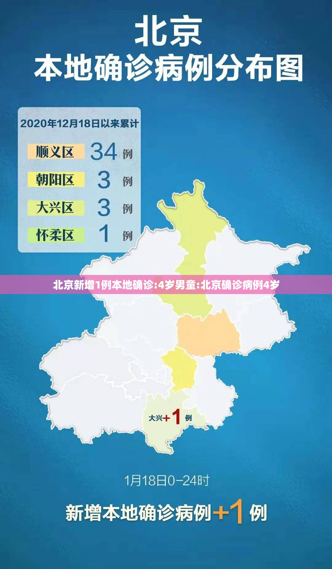 北京新增1例本地确诊:4岁男童:北京确诊病例4岁 北京新增1例本地确诊:4岁男童:北京确诊病例4岁