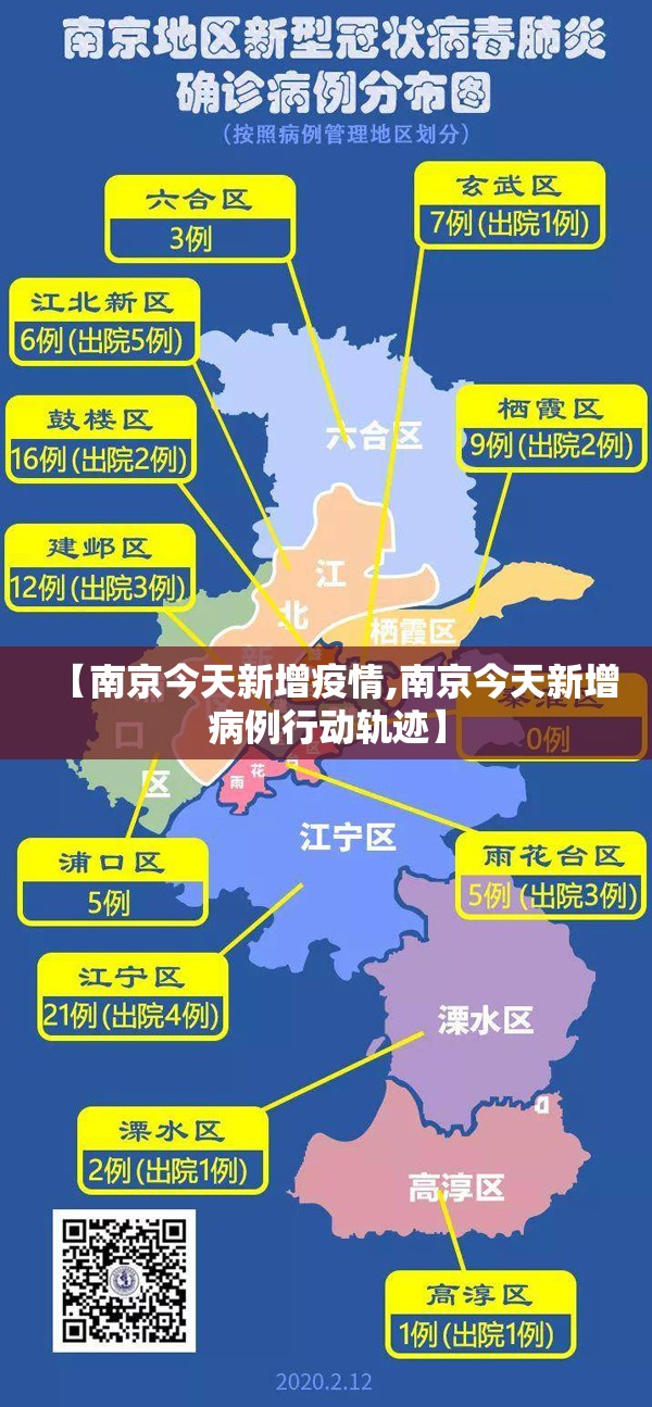 【南京今天新增疫情,南京今天新增病例行动轨迹】