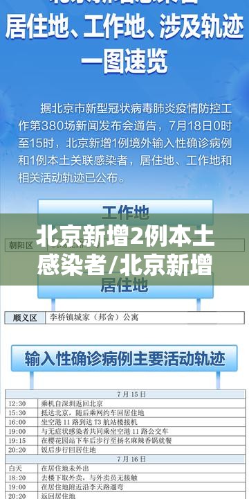 北京新增2例本土感染者/北京新增2例本土感染者行动轨迹