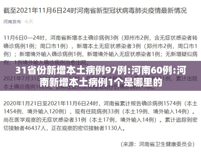 31省份新增本土病例97例:河南60例:河南新增本土病例1个是哪里的 31省份新增本土病例97例:河南60例:河南新增本土病例1个是哪里的
