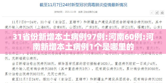 31省份新增本土病例97例:河南60例:河南新增本土病例1个是哪里的 31省份新增本土病例97例:河南60例:河南新增本土病例1个是哪里的
