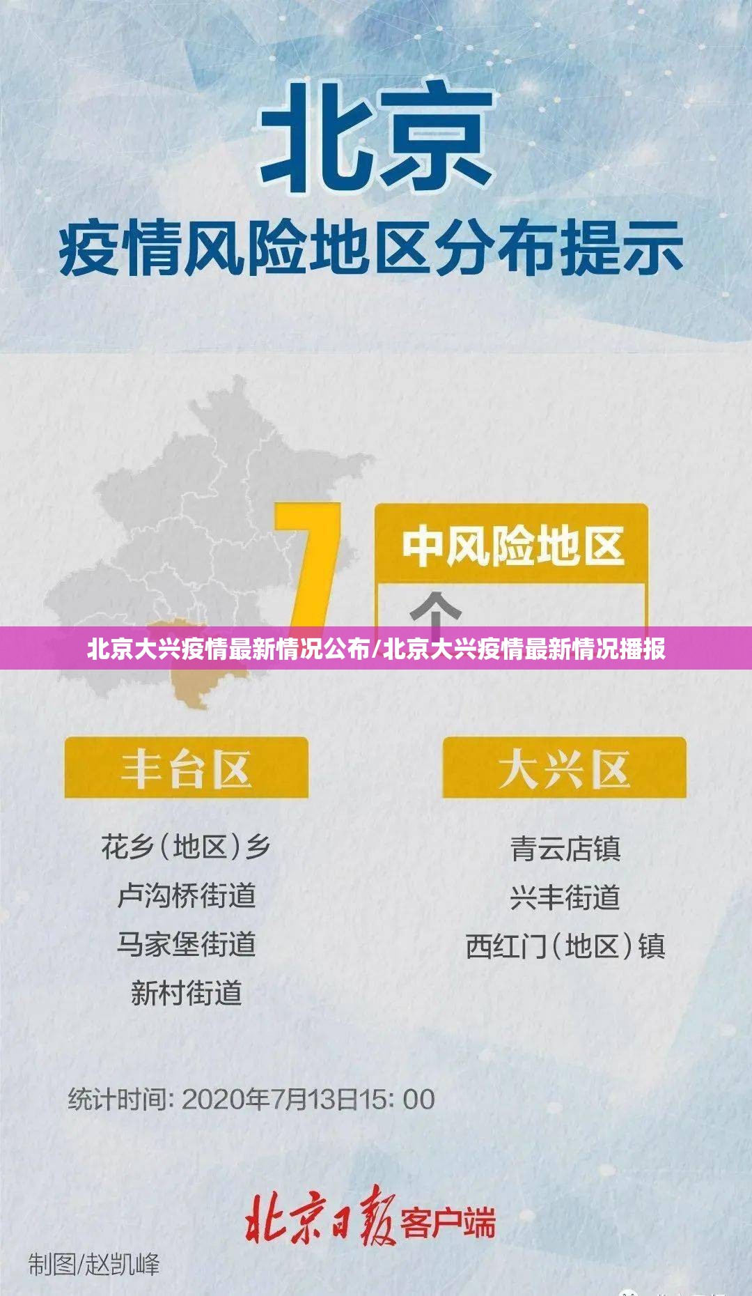 北京大兴疫情最新情况公布/北京大兴疫情最新情况播报 北京大兴疫情最新情况公布/北京大兴疫情最新情况播报