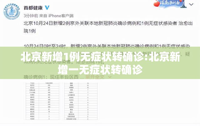 北京新增1例无症状转确诊:北京新增一无症状转确诊 北京新增1例无症状转确诊:北京新增一无症状转确诊