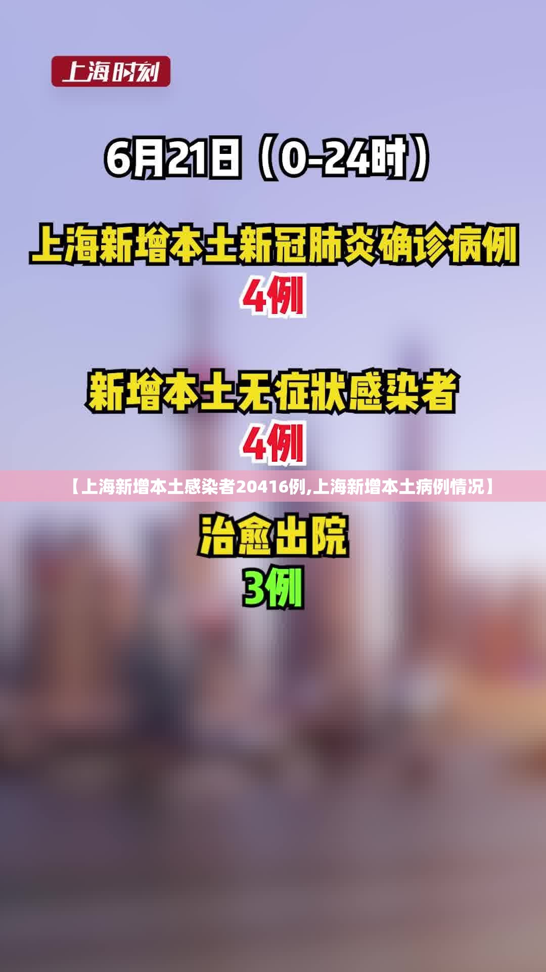 【上海新增本土感染者20416例,上海新增本土病例情况】 【上海新增本土感染者20416例,上海新增本土病例情况】