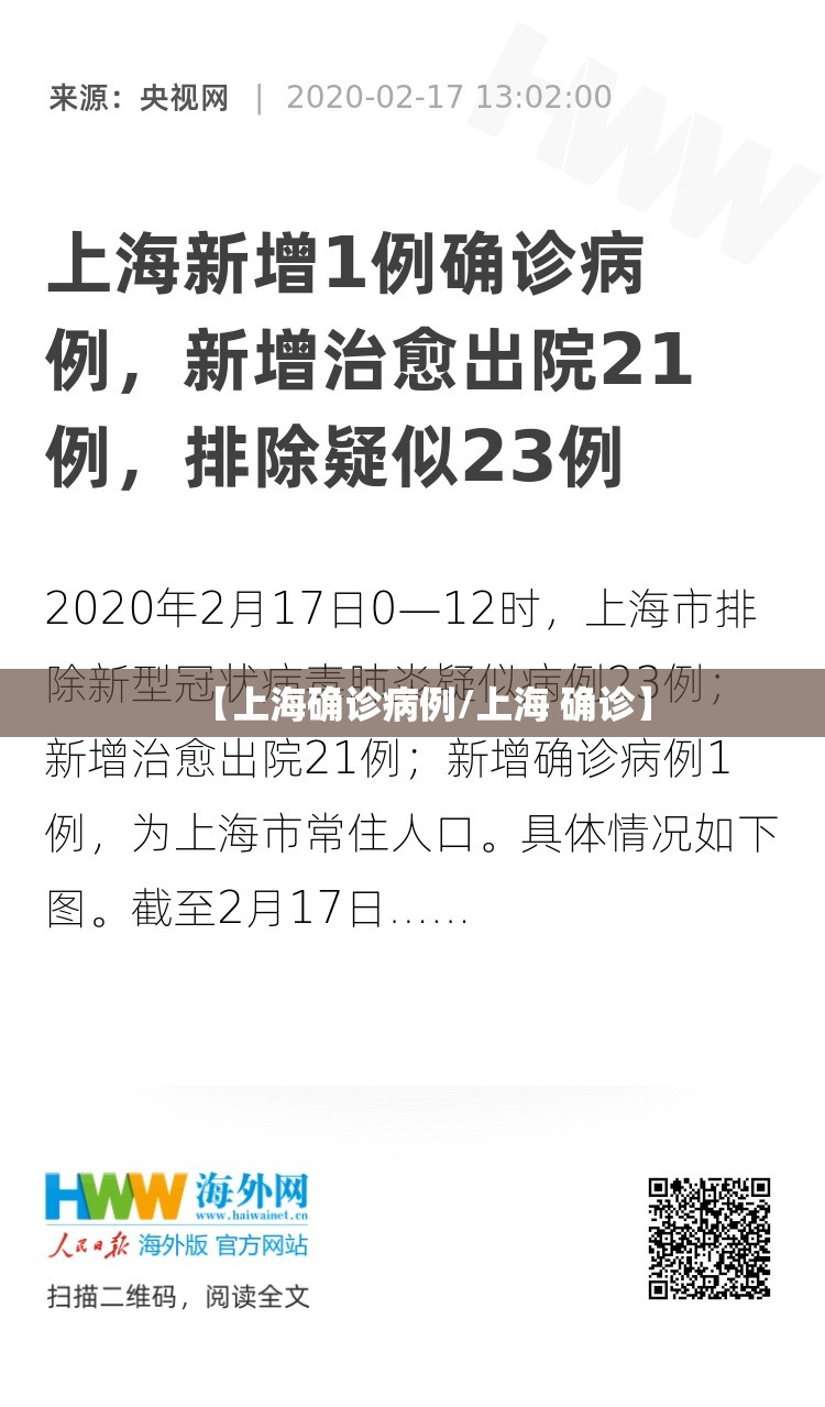【上海确诊病例/上海 确诊】