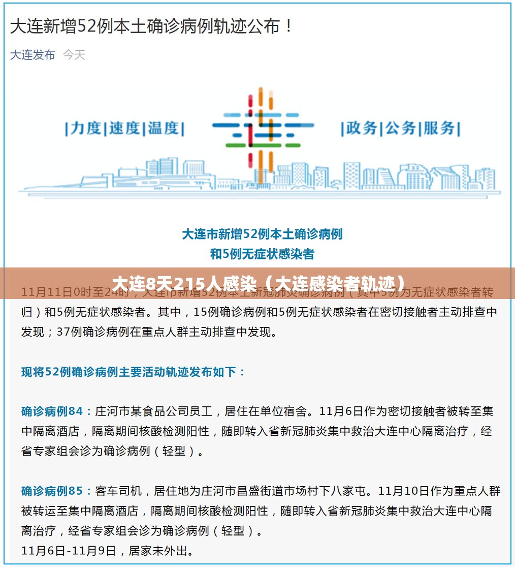 大连8天215人感染(大连感染者轨迹) 大连8天215人感染(大连感染者轨迹)