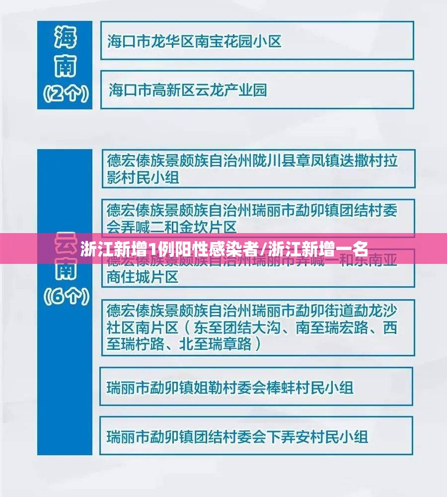 浙江新增1例阳性感染者/浙江新增一名 浙江新增1例阳性感染者/浙江新增一名