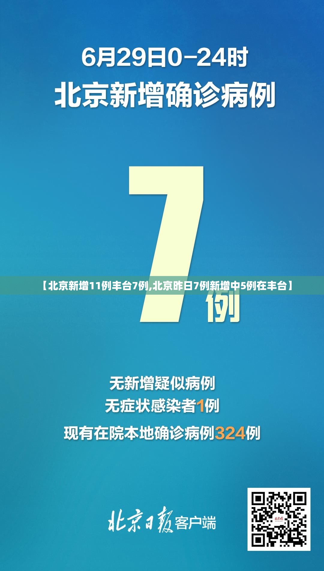 【北京新增11例丰台7例,北京昨日7例新增中5例在丰台】 【北京新增11例丰台7例,北京昨日7例新增中5例在丰台】