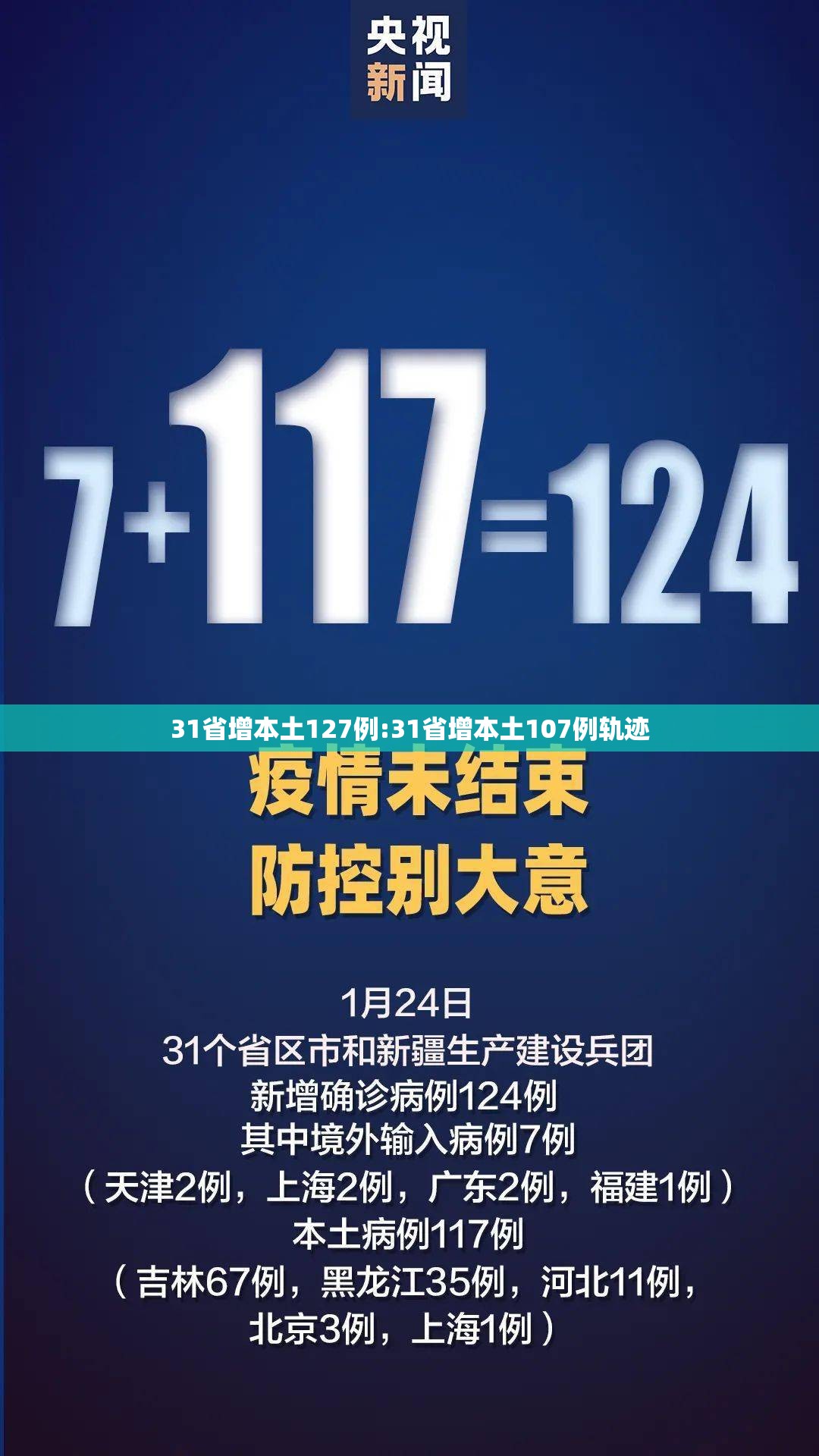 31省增本土127例:31省增本土107例轨迹 31省增本土127例:31省增本土107例轨迹