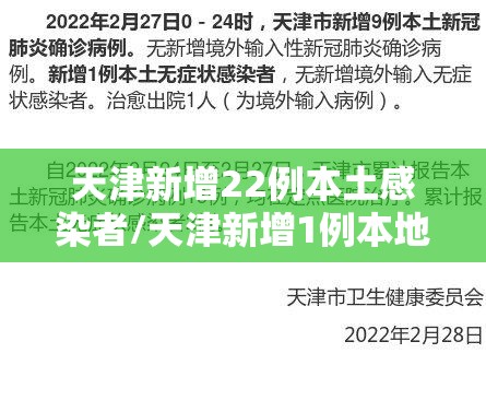天津新增22例本土感染者/天津新增1例本地确诊 天津新增22例本土感染者/天津新增1例本地确诊