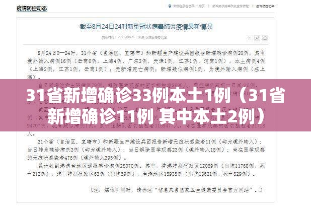 31省新增确诊33例本土1例(31省新增确诊11例 其中本土2例) 31省新增确诊33例本土1例(31省新增确诊11例 其中本土2例)