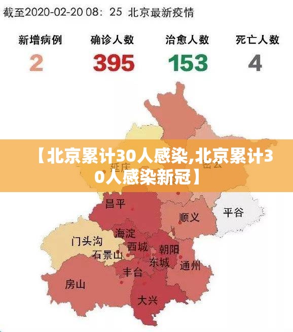 【北京累计30人感染,北京累计30人感染新冠】 【北京累计30人感染,北京累计30人感染新冠】