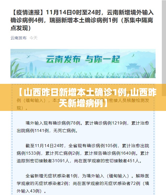 【山西昨日新增本土确诊1例,山西昨天新增病例】 【山西昨日新增本土确诊1例,山西昨天新增病例】