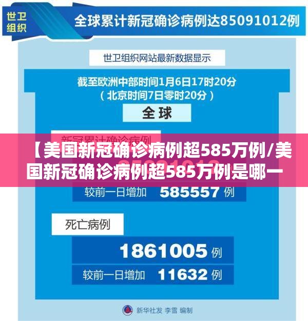 【美国新冠确诊病例超585万例/美国新冠确诊病例超585万例是哪一年】 【美国新冠确诊病例超585万例/美国新冠确诊病例超585万例是哪一年】
