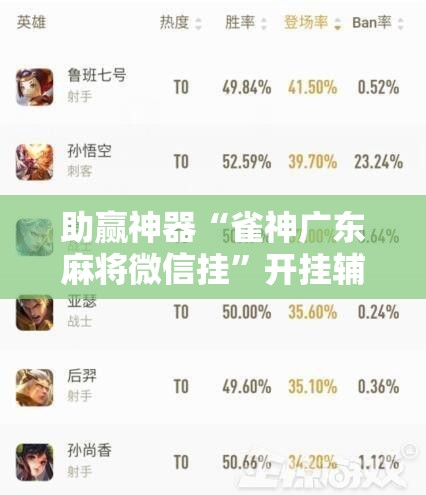 助赢神器“雀神广东麻将微信挂”开挂辅助脚本+详细开挂安装教程