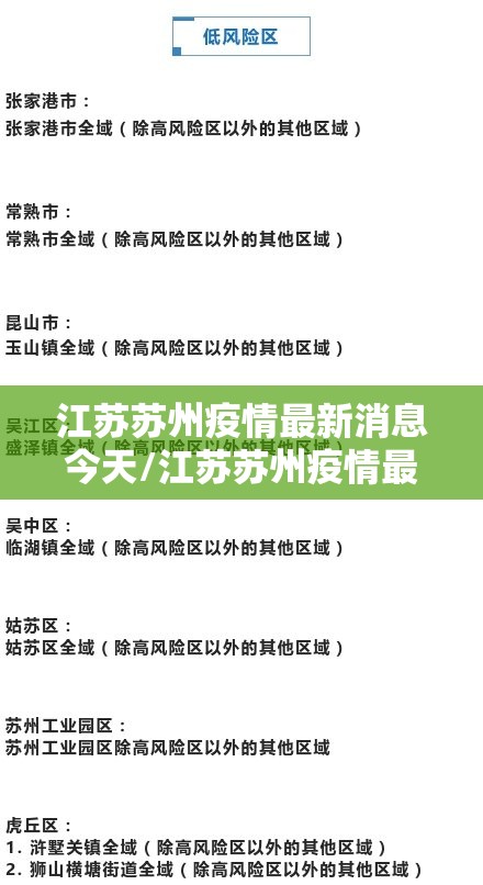 江苏苏州疫情最新消息今天/江苏苏州疫情最新消息风险等级 江苏苏州疫情最新消息今天/江苏苏州疫情最新消息风险等级