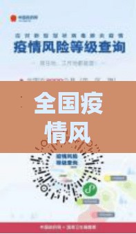 全国疫情风险等级查询/全国疫情风险等级查询客户端 全国疫情风险等级查询/全国疫情风险等级查询客户端