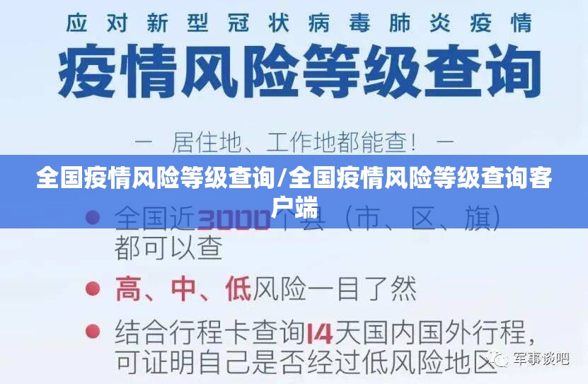 全国疫情风险等级查询/全国疫情风险等级查询客户端 全国疫情风险等级查询/全国疫情风险等级查询客户端