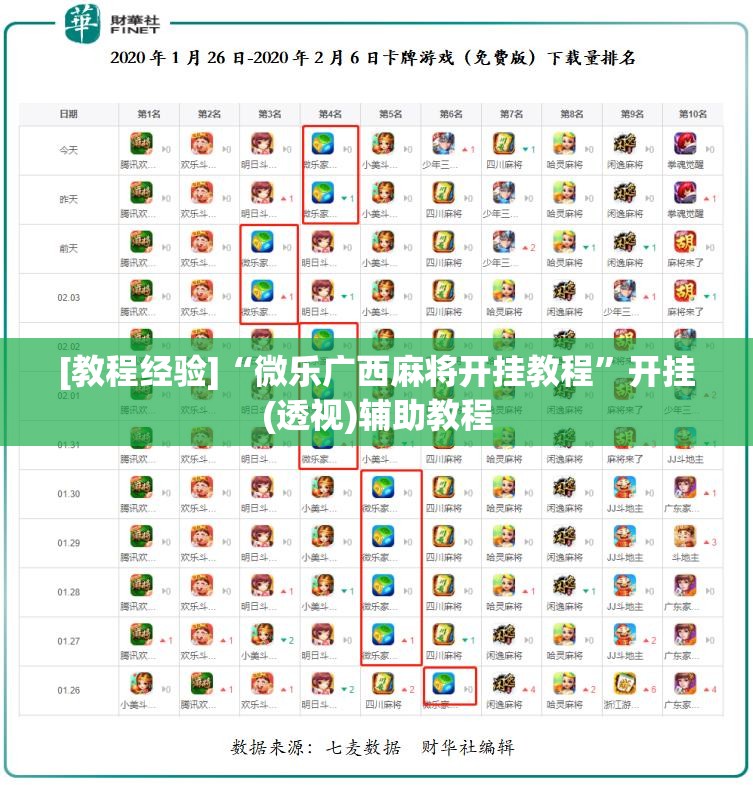 [教程经验]“微乐广西麻将开挂教程	”开挂(透视)辅助教程