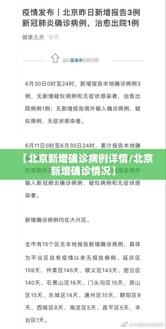 【北京新增确诊病例详情/北京新增确诊情况】 【北京新增确诊病例详情/北京新增确诊情况】