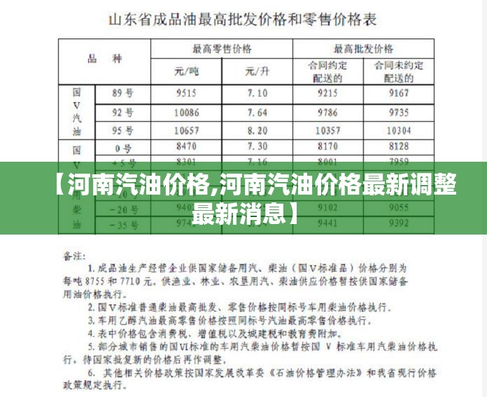 【河南汽油价格,河南汽油价格最新调整最新消息】 【河南汽油价格,河南汽油价格最新调整最新消息】