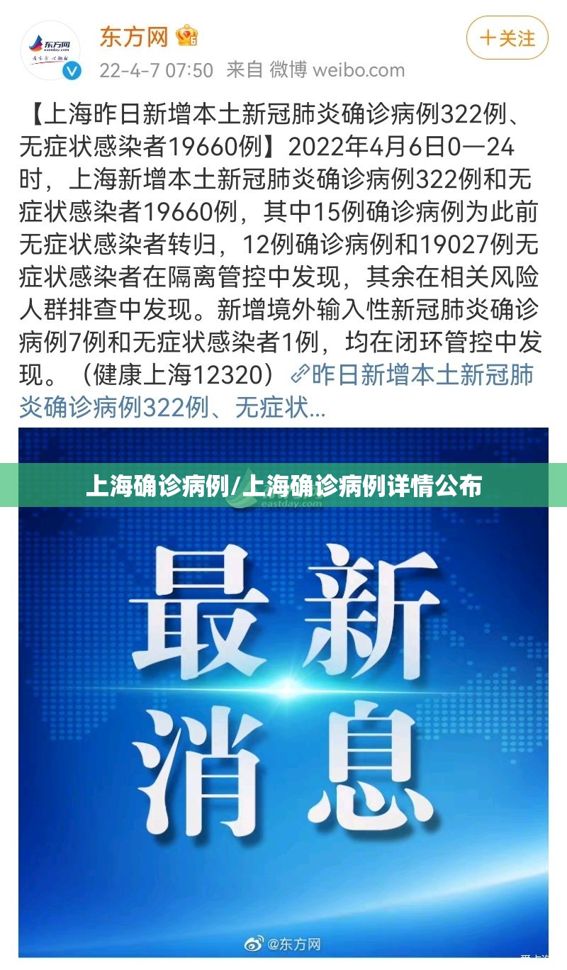 上海确诊病例/上海确诊病例详情公布 上海确诊病例/上海确诊病例详情公布