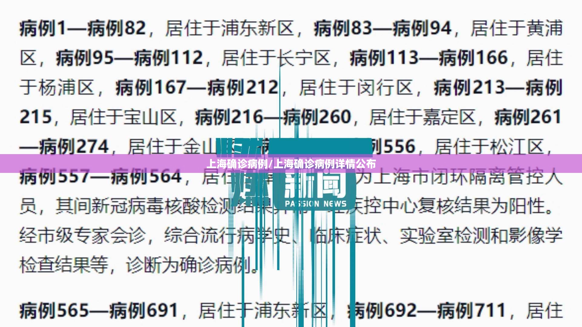 上海确诊病例/上海确诊病例详情公布 上海确诊病例/上海确诊病例详情公布