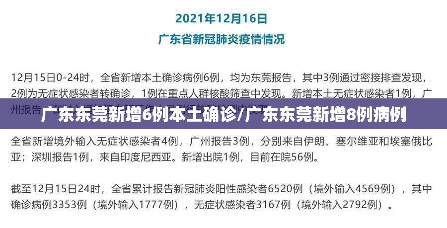广东东莞新增6例本土确诊/广东东莞新增8例病例 广东东莞新增6例本土确诊/广东东莞新增8例病例