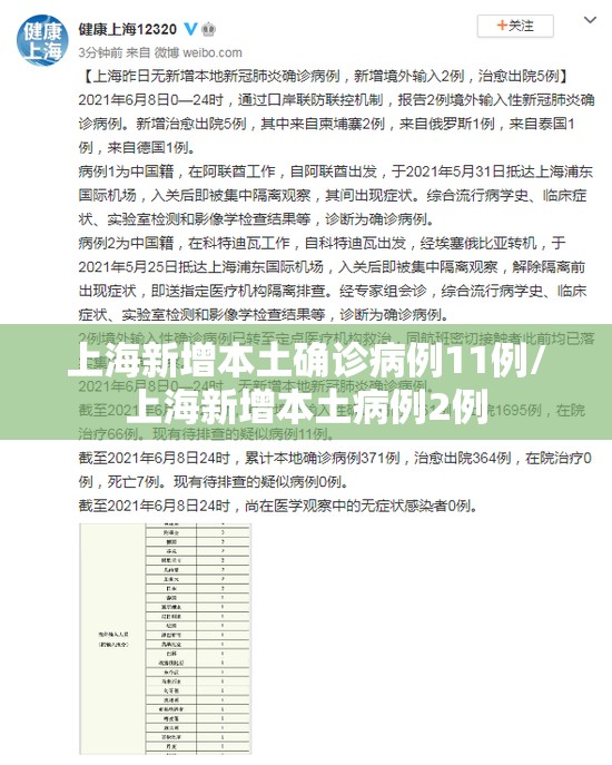 上海新增本土确诊病例11例/上海新增本土病例2例 上海新增本土确诊病例11例/上海新增本土病例2例