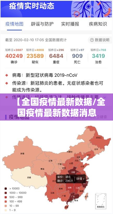 【全国疫情最新数据/全国疫情最新数据消息】 【全国疫情最新数据/全国疫情最新数据消息】