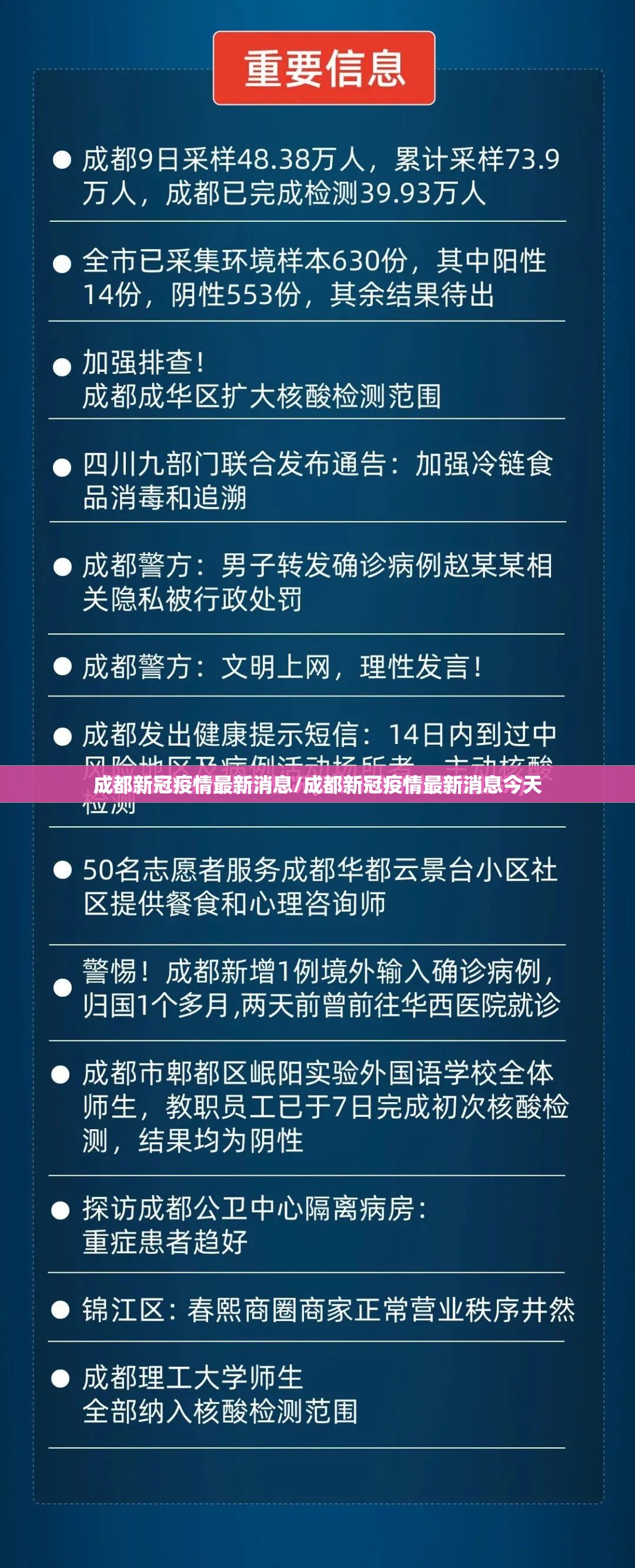 成都新冠疫情最新消息/成都新冠疫情最新消息今天 成都新冠疫情最新消息/成都新冠疫情最新消息今天