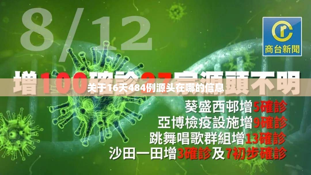 关于16天484例源头在哪的信息 关于16天484例源头在哪的信息