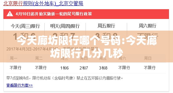 今天廊坊限行哪个号码:今天廊坊限行几分几秒